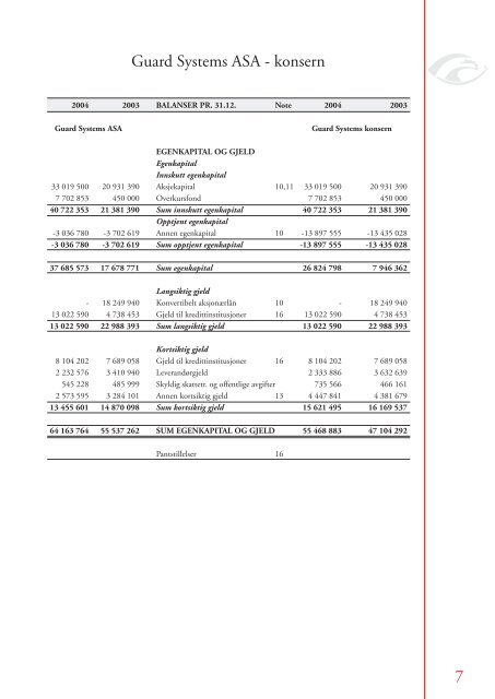 Ãrsrapport 04.indd