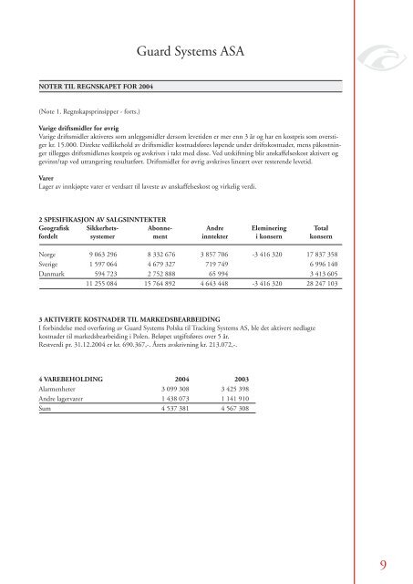 Ãrsrapport 04.indd