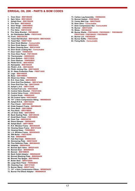 parts & bom codes