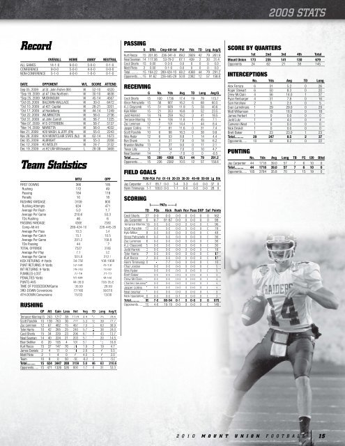 2010 Mount Union Football Guide - University of Mount Union