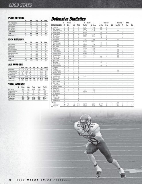 2010 Mount Union Football Guide - University of Mount Union