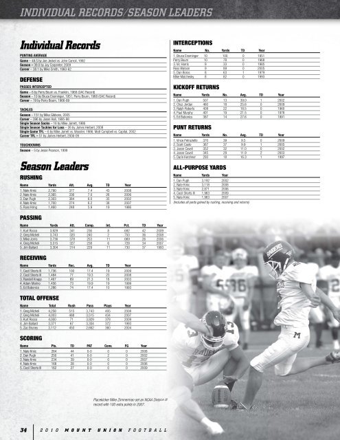 2010 Mount Union Football Guide - University of Mount Union