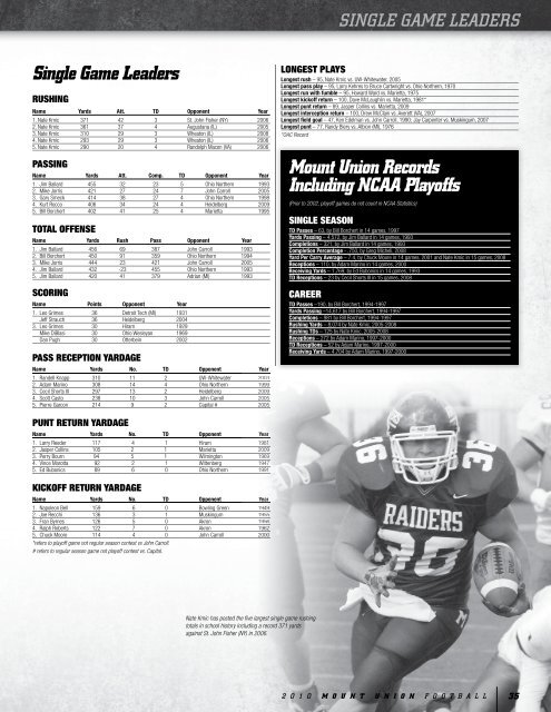 2010 Mount Union Football Guide - University of Mount Union