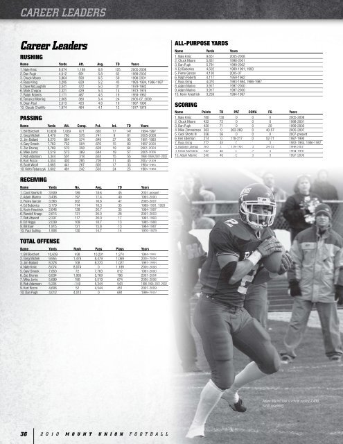 2010 Mount Union Football Guide - University of Mount Union