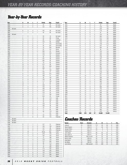 2010 Mount Union Football Guide - University of Mount Union