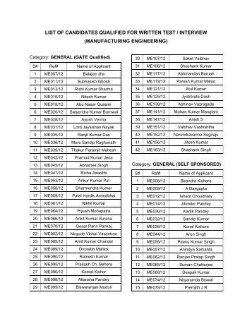 list of candidates qualified for written test / interview