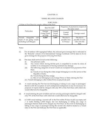 CHAPTER– II VESSEL RELATED CHARGES ... - Port of Chennai