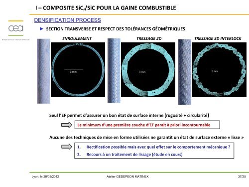 FabricabilitÃ© des composants en SiCf-SiC - gedepeon