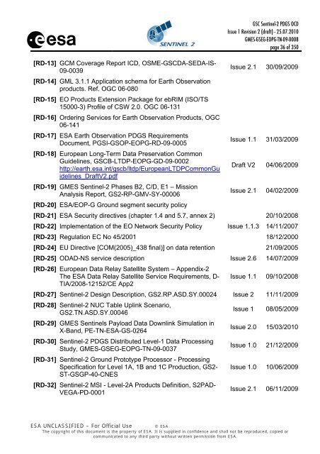 GSC Sentinel-2 PDGS OCD - Emits - ESA