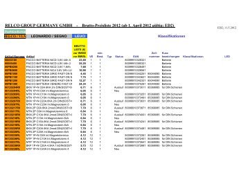 RELCO GROUP GERMANY GMBH - Brutto-Preisliste 2012 (ab 1 ...
