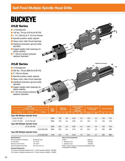 Pneumatic Fixtured Drills - Douwes International B.V.