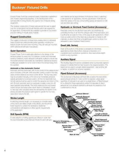 Pneumatic Fixtured Drills - Douwes International B.V.