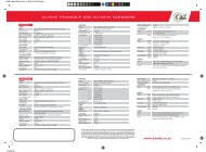 XL700V Transalp Specifications - Honda South Africa