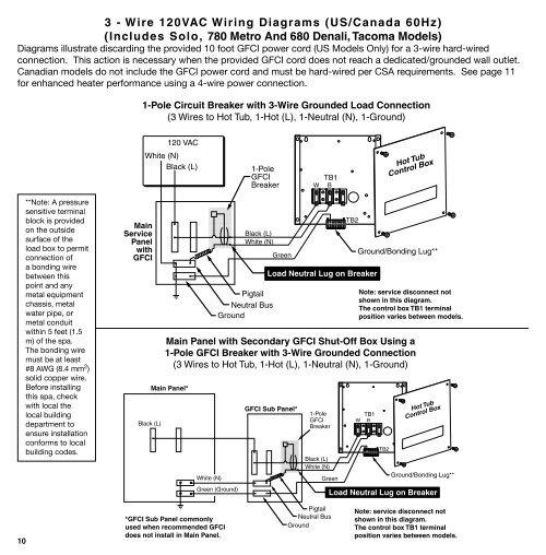 Hot Tub Power Wiring Diagram