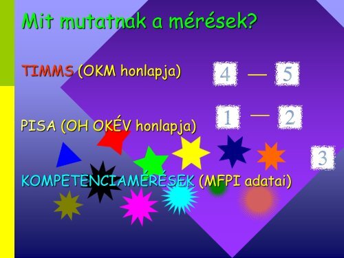 Matematika bemeneti kompetenciamÃ©rÃ©s 2008