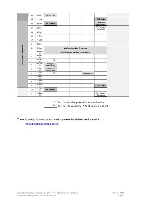 1 programme handbook - Wellington Institute of Technology