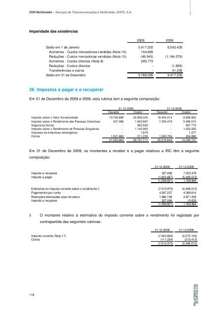 RELATÃ“RIO & CONTAS CONSOLIDADAS - Zon