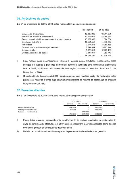 RELATÃ“RIO & CONTAS CONSOLIDADAS - Zon