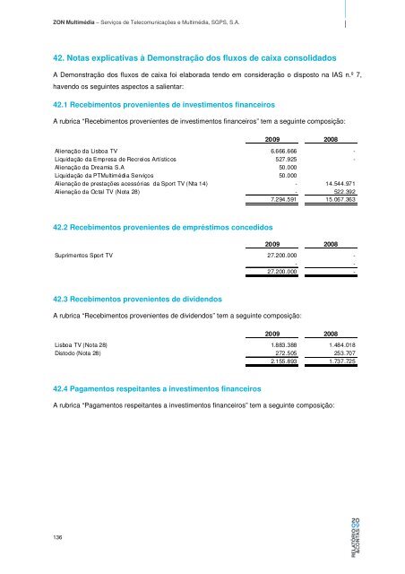 RELATÃ“RIO & CONTAS CONSOLIDADAS - Zon