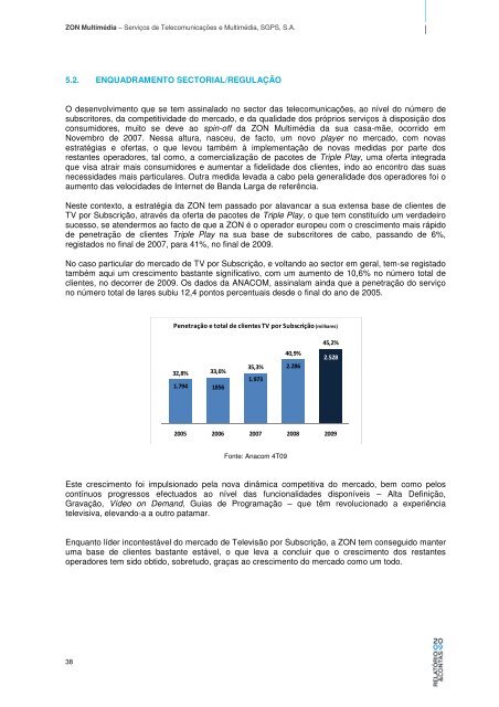 RELATÃ“RIO & CONTAS CONSOLIDADAS - Zon