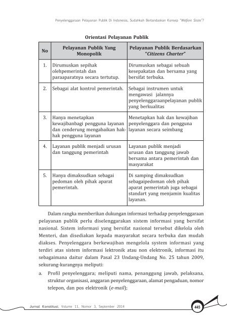 EJurnal_1409_03 Edisi september ok