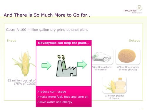 Presentation - Novozymes