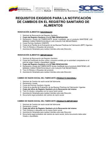 requisitos exigidos para la notificaciÃ³n de cambios en el registro ...