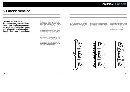 Dossier technique - ENGINEERED ASSEMBLIES