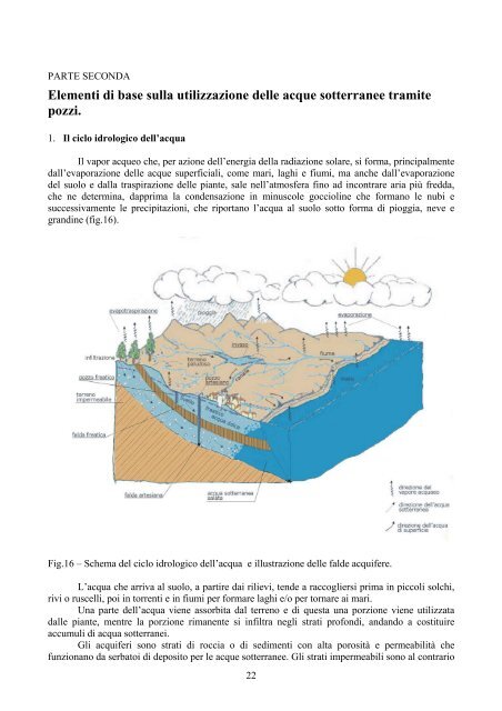 Pozzi e pompe per irrigazione - Irri.it