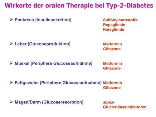 Diabetes = Insulinmangel