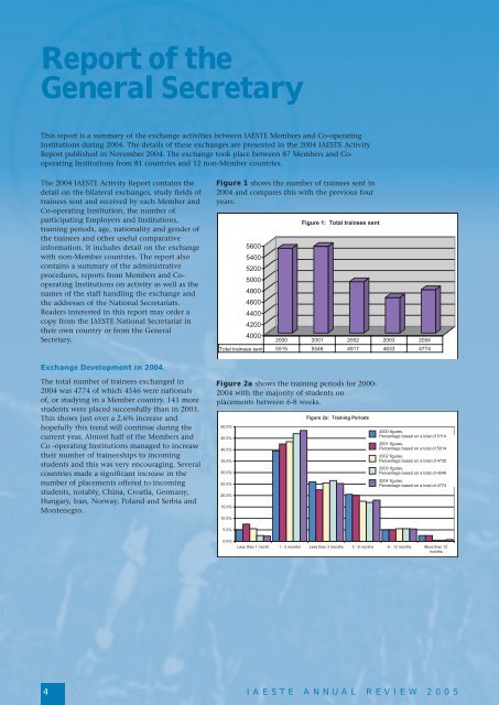 View Annual Review - IAESTE