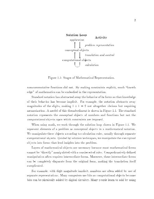 A Calculus of Number Based on Spatial Forms - University of ...