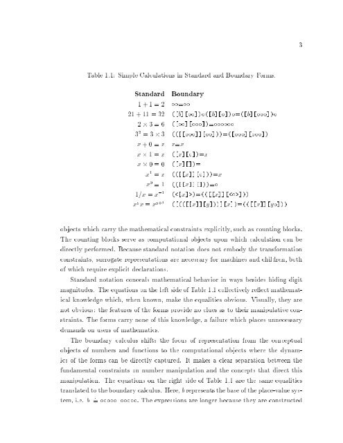 A Calculus of Number Based on Spatial Forms - University of ...