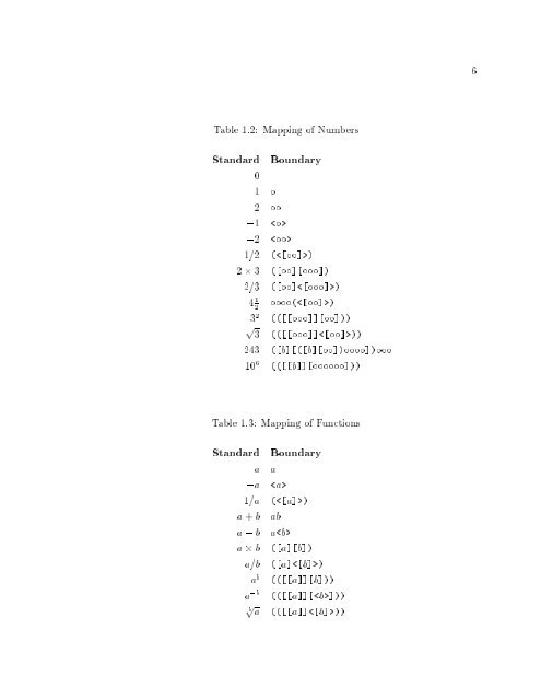 A Calculus of Number Based on Spatial Forms - University of ...