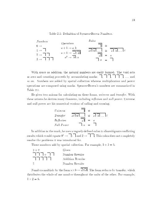 A Calculus of Number Based on Spatial Forms - University of ...