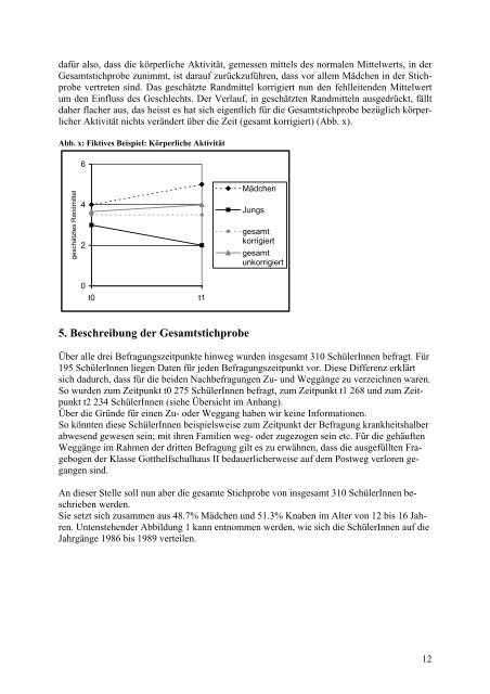 Evaluation des PrimÃ¤rprÃ¤ventionsprojekts dÃ¤ts it - Schulprojekte ...