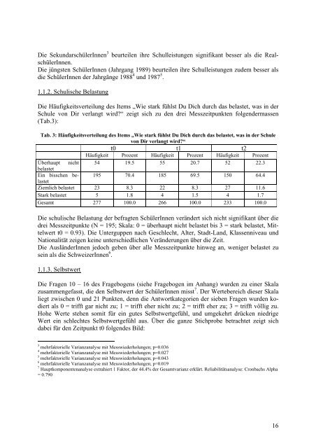 Evaluation des PrimÃ¤rprÃ¤ventionsprojekts dÃ¤ts it - Schulprojekte ...