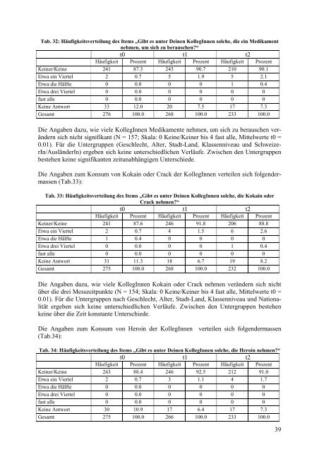 Evaluation des PrimÃ¤rprÃ¤ventionsprojekts dÃ¤ts it - Schulprojekte ...