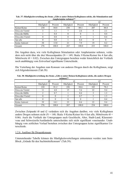 Evaluation des PrimÃ¤rprÃ¤ventionsprojekts dÃ¤ts it - Schulprojekte ...