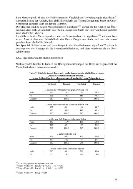 Evaluation des PrimÃ¤rprÃ¤ventionsprojekts dÃ¤ts it - Schulprojekte ...