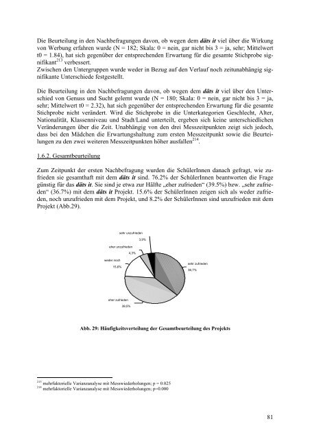 Evaluation des PrimÃ¤rprÃ¤ventionsprojekts dÃ¤ts it - Schulprojekte ...