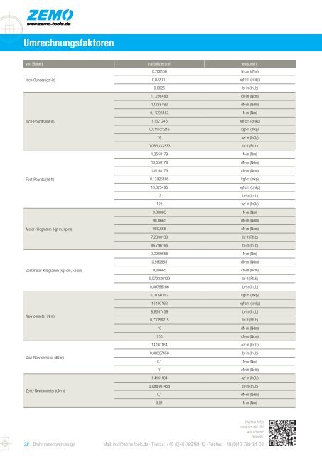 Download - Zemo Vertriebs GmbH