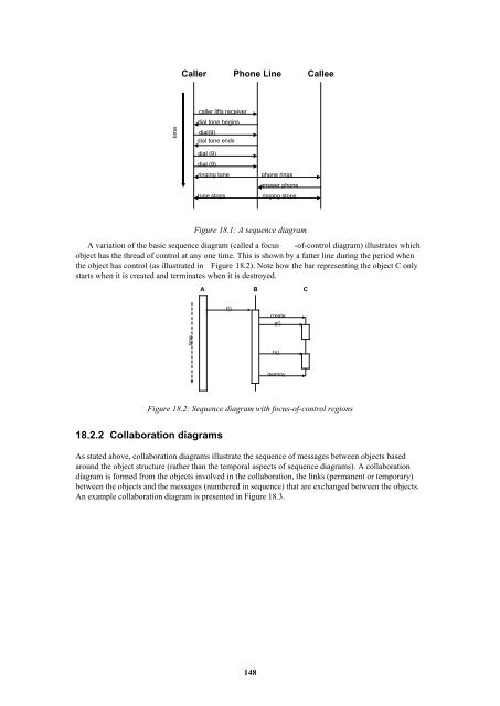 Smalltalk and Object Orientation: an Introduction - Free