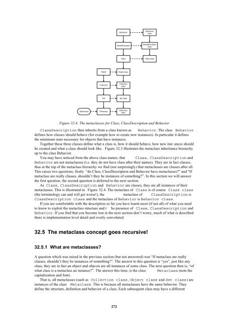 Smalltalk and Object Orientation: an Introduction - Free