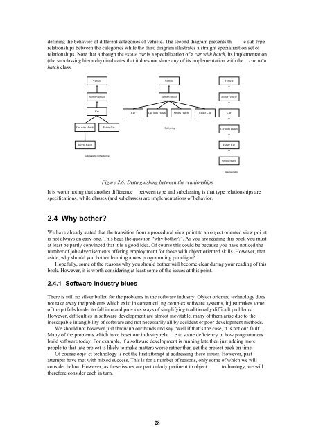 Smalltalk and Object Orientation: an Introduction - Free