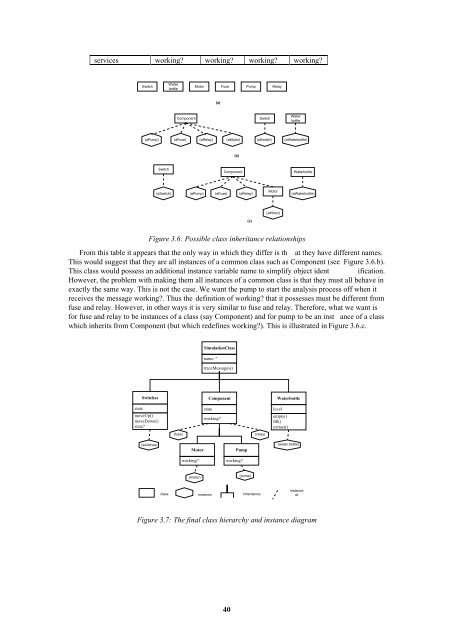 Smalltalk and Object Orientation: an Introduction - Free