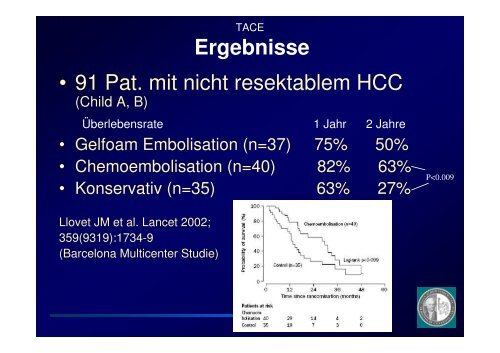 Transarterielle Chemoembolisation von HepatozellulÃ¤ren Karzinomen