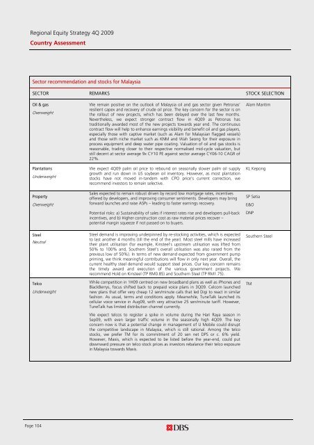 Left Brain Right B - the DBS Vickers Securities Equities Research