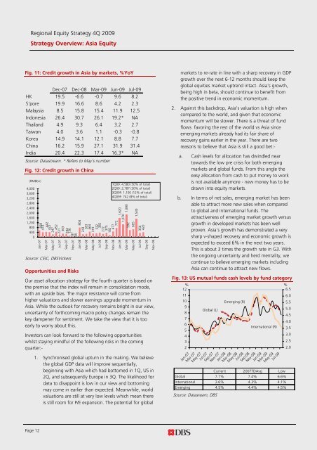 Left Brain Right B - the DBS Vickers Securities Equities Research