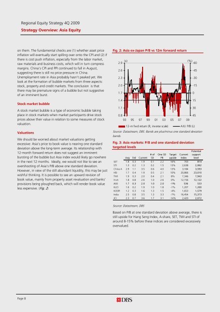 Left Brain Right B - the DBS Vickers Securities Equities Research